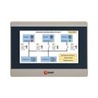 Средства человеко-машинного интерфейса