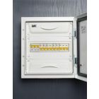 Характеристика срабатывания В