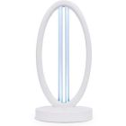 Облучатели бактерицидные