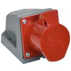 Станционарные